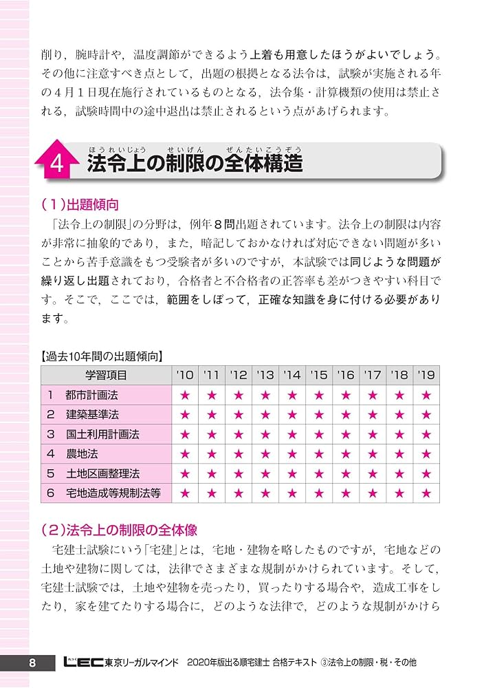 出る順宅建士合格テキスト 2022年版 出る順宅建士 合格テキスト 1 権利関係【法改正対応